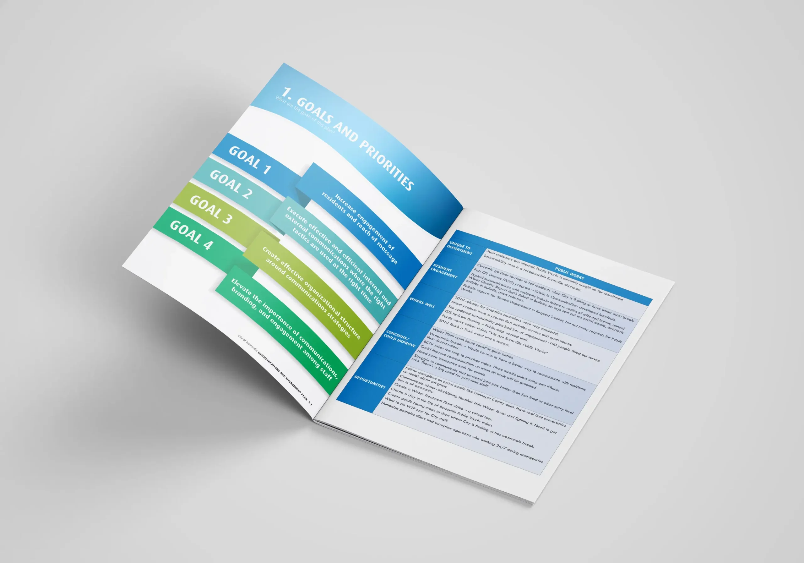 Goals and Priorities booklet mock up